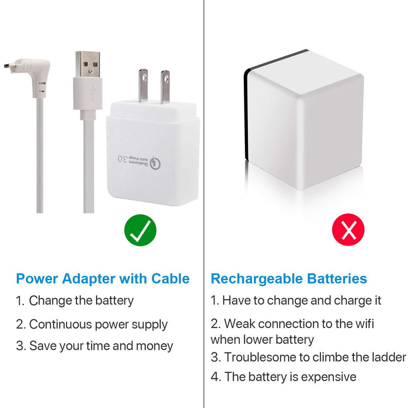 Elecguru 6m/19.68ft Charging Cable USB 2.0 Adapter Quick Charge 3.0 Power Adapter Compatible with Arlo Pro & Arlo Pro 2 and Arlo GO