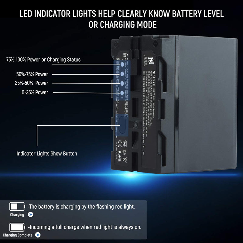 NP-F970 Battery 2-Pack 6600mAh Replacement Li-ion Battery Kit with USB C Charging Port, LED Battery Level Indicators for weeylite viltrox Video Light, Camera Light, Ring Light or Video Monitor