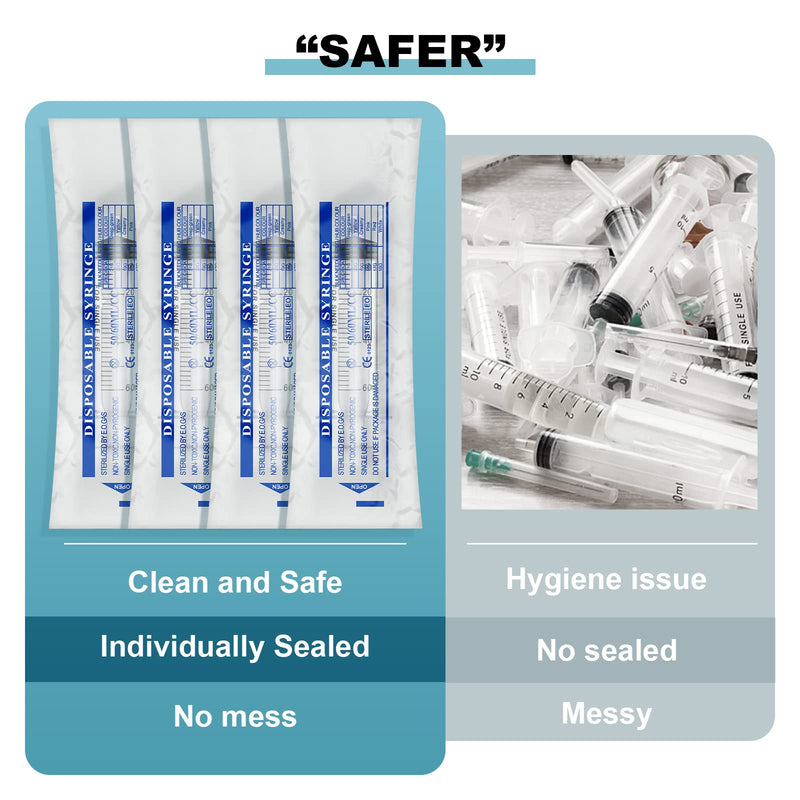 [AUSTRALIA] - 15Pack 60ml Plastic Syringe Sterile Individual Wrap with Tip Cap&Soft Tube, Measurement and Dispensing Syringe Tools for Science Labs,Liquid Measuring,Feeding Pets,Oil or Glue Applicator (60ml, 15) 1.0 