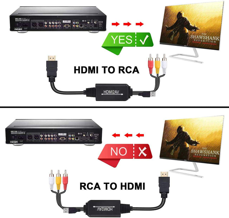 HDMI to RCA Converter, HDMI to RCA Cable, 1080P HDMI to AV Adapter Cable Supports NTSC for TV Stick, Roku, Chromecast, Apple TV, PC, Laptop, Xbox, HDTV, DVD Etc