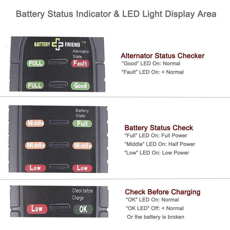 VinTeam Car Battery Tester 12V 6 LED Display Digital Alternator Tester, Multi Functions Tester for Car Motorcycle