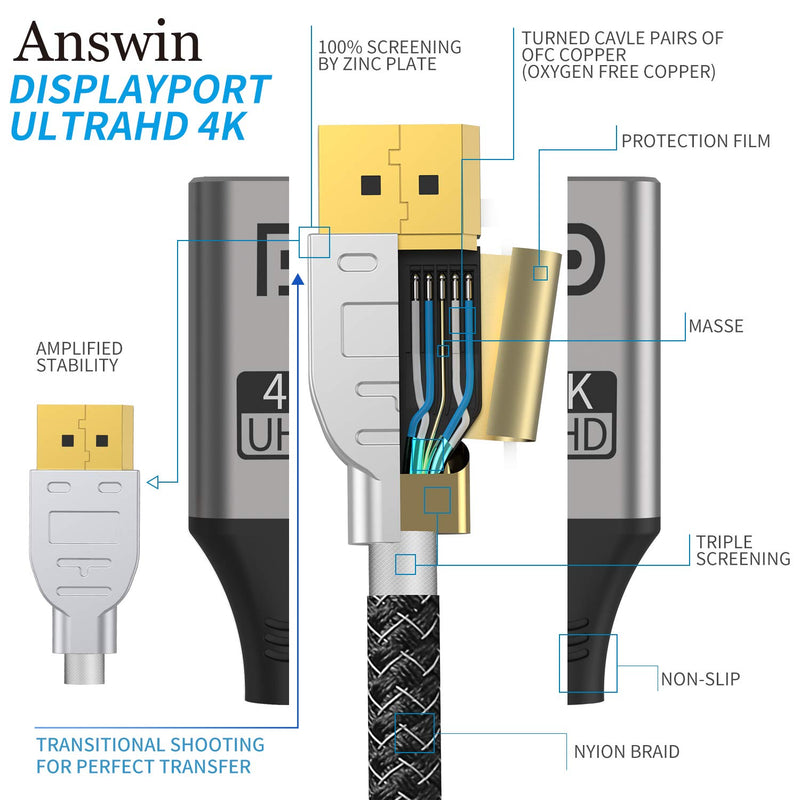 DisplayPort to HDMI, Answin DisplayPort to HDMI 4K Unidirectional DP to HDMI Cable Compatible for HP, DELL, GPU, AMD, NVIDIA and More-6ft Grey