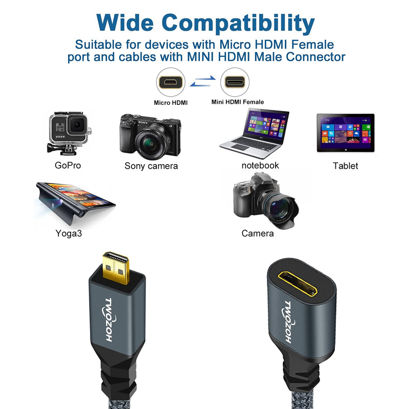 Twozoh Micro HDMI Male to Mini HDMI Female Adapter Cable, Micro HDMI D Type Male to Mini HDMI C Type Female Extension Cable 4K/1080P (20CM/0.6FT) Micro Male to Mini Female