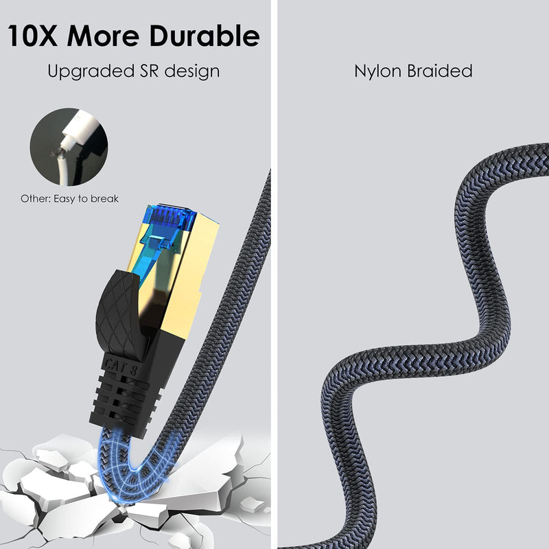 [AUSTRALIA] - Ciwoda Cat 8 Ethernet Cable 25ft, Outdoor, Indoor Nylon Braided Cat 8 Cable, Heavy Duty 26AWG 40Gbps, 2000MHz, S/FTP Patch Cord for Xbox, POE, PS5, Router 25Feet 