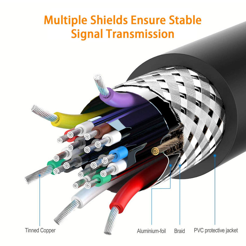 Poyiccot 8K HDMI Extension Cable, HDMI 2.1 Cable 90 Degree Down Angle HDMI Male to Female 8K HDMI 2.1 Cable 48Gbps High Speed 8K 60Hz, 4K 120Hz, 3D Ultra HDR HDMI Extension Cable, 2feet(M/F Down) Down Angle 8K HDMI 2.1 Cable