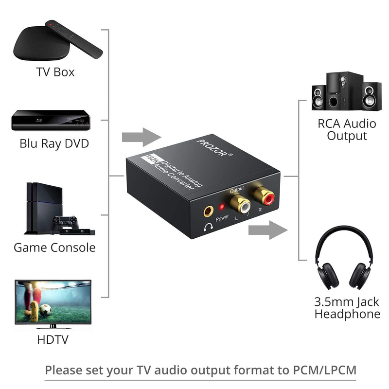 PROZOR 192KHz Digital to Analog Audio Converter DAC Digital SPDIF Optical to Analog L/R RCA Converter Toslink Optical to 3.5mm Jack Adapter for PS3 HD DVD PS4 Amp Apple TV Home Cinema