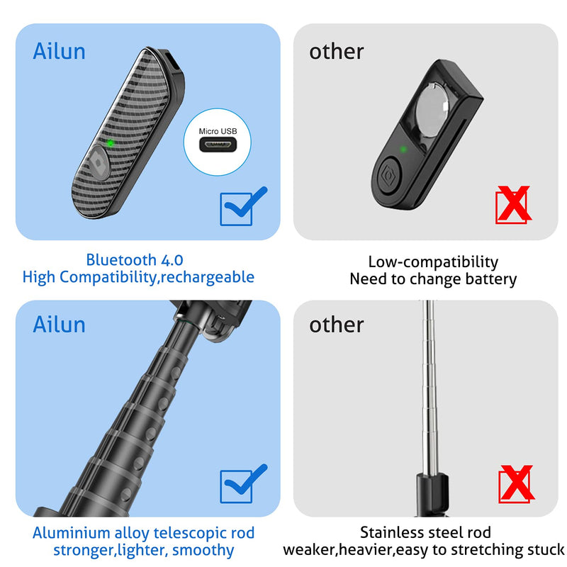 Ailun Selfie Stick Tripod,Extendable Aluminum,3 in 1,Bluetooth Wireless Remote and 360 Rotation Stand for iPhone 14/13/12/11/11 Pro/XS Max/XS/XR/X/8/7,and More Smartphones