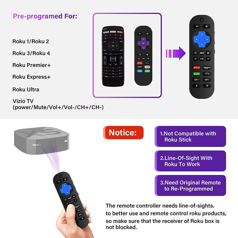 Universal Remote Control for Roku Player with 9 More Learning Keys To Control TV, Soundbar, Receiver All in One Fit for Roku 1 2 3 4 Premier+ Express Ultra (NOT for ROKU Stick & Built-in ROKU TV) 1X Remote