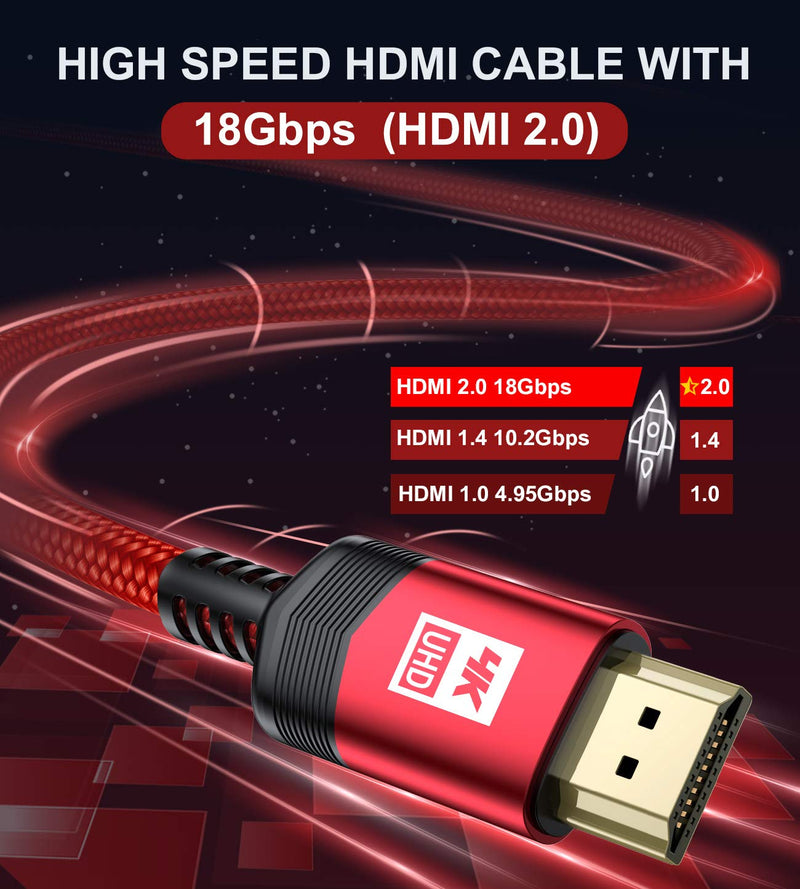 4K HDMI Cable 15ft,Sweguard HDMI 2.0 Lead Cable High Speed 18Gbps Gold Plated Nylon Braid Cord Supports 4K@60Hz,2K@144Hz,3D,HDR,UHD 2160P,1440P,1080P,HDCP 2.2,ARC for Apple TV,Fire TV,PS4,PS3,PC-Red Red