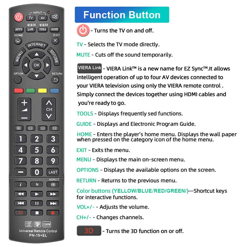 Gvirtue Universal Remote Control GPN-15 Compatible Replacement for Panasonic TV/Viera Link/HDTV/ 3D/ LCD/LED, Applicable N2QAYB000485 N2QAYB000100 N2QAYB000221 N2QAYB00048