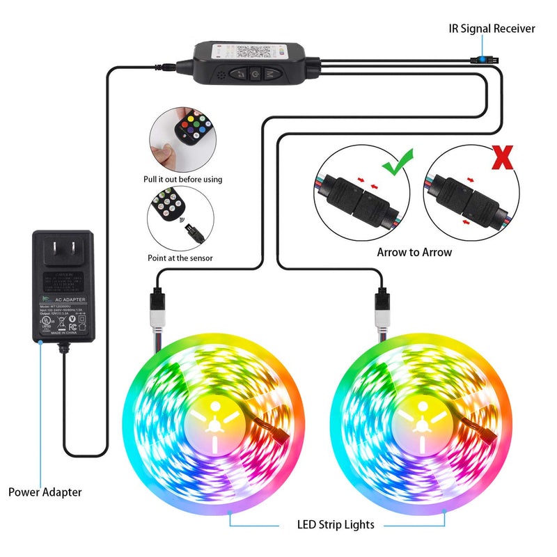 [AUSTRALIA] - BIHRTC Led Strip Lights 65.6ft Music Sync RGB Color Changing 5050 led Tape Light Strip with Remote Controller Smart Led Rope Lights for Bedroom Home Party Decoration 66 FT 