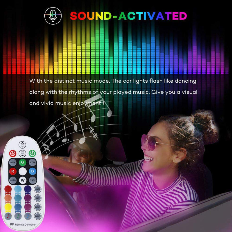 [AUSTRALIA] - SPARKE Music Activated RF Remote Control 28 Keys for Multicolor RGB LED Strip Lights, Wireless Sound Sensor Controller/Dimmer Rf Music Control 