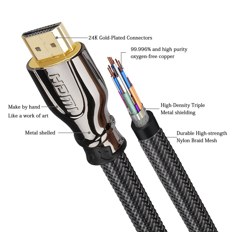 HDMI Cable 4K / HDMI Cord 3ft - Ultra HD 4K Ready HDMI 2.0 (4K@60Hz 4:4:4) - High Speed 18Gbps - 28AWG Braided Cord-Ethernet /3D / HDR/ARC/CEC/HDCP 2.2 / CL3 by Farstrider 3 Feet Gun Black