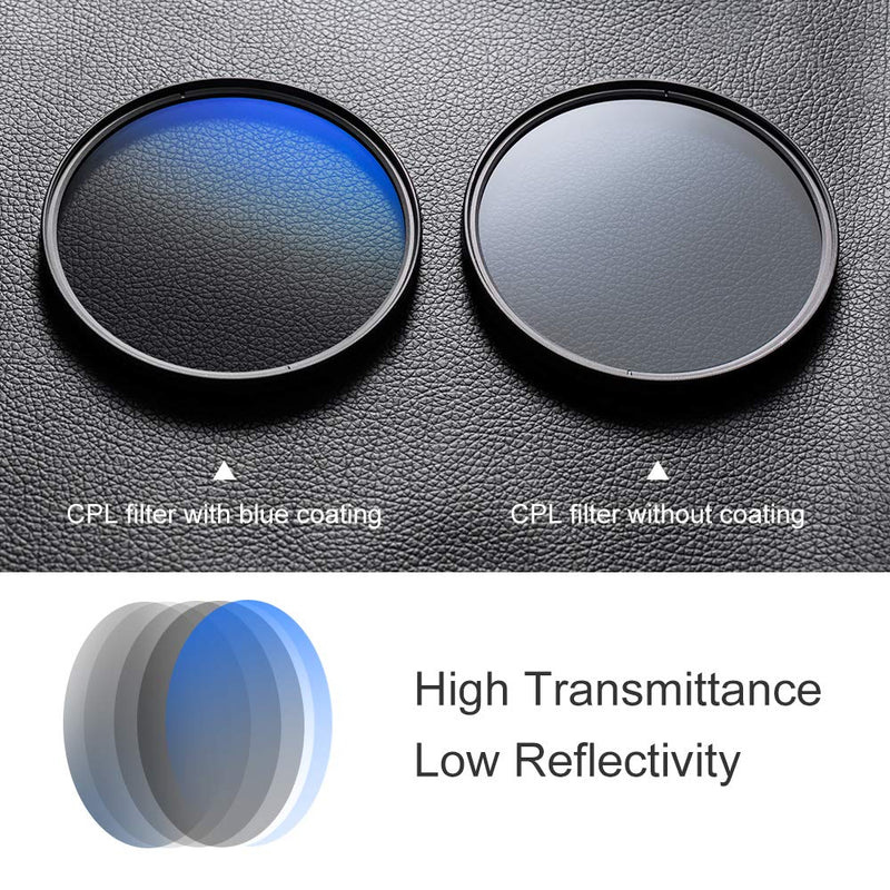 K&F Concept 72MM Circular Polarizer Glass Filter Ultra-Slim, Multi Coated