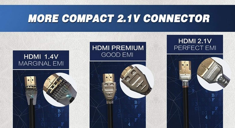8K HDMI Cable 2.1 Full 19+1pin 6.6 ft Gold Plated Ultra-High Speed 48Gbps 60Hz / 4K 120Hz Pure Oxygen-Free Copper Triple Shield Ethernet eARC Compatible Apple TV LG OLED Samsung QLED (6.6ft)