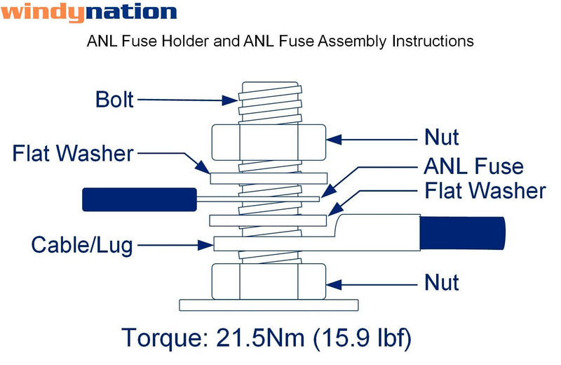WindyNation ANL Fuse Holder + ANL Fuse (2pcs 300A Fuse) 2pcs 300A Fuse