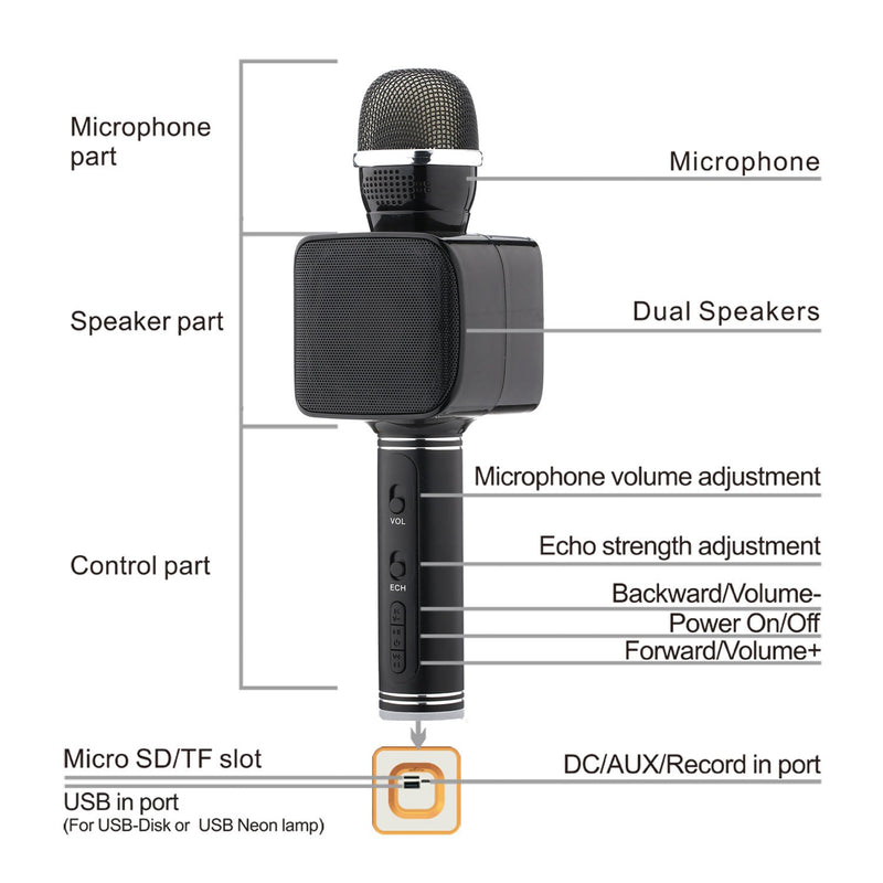 [AUSTRALIA] - Lightweight Microphone Karaoke Bluetooth Microphone Flashing Lights Aluminum Alloy USB/TF Kids Microphone Karaoke Machine for iPhone/Android/iPad/Sony PC and All Smartphone (Black) 68 Black 