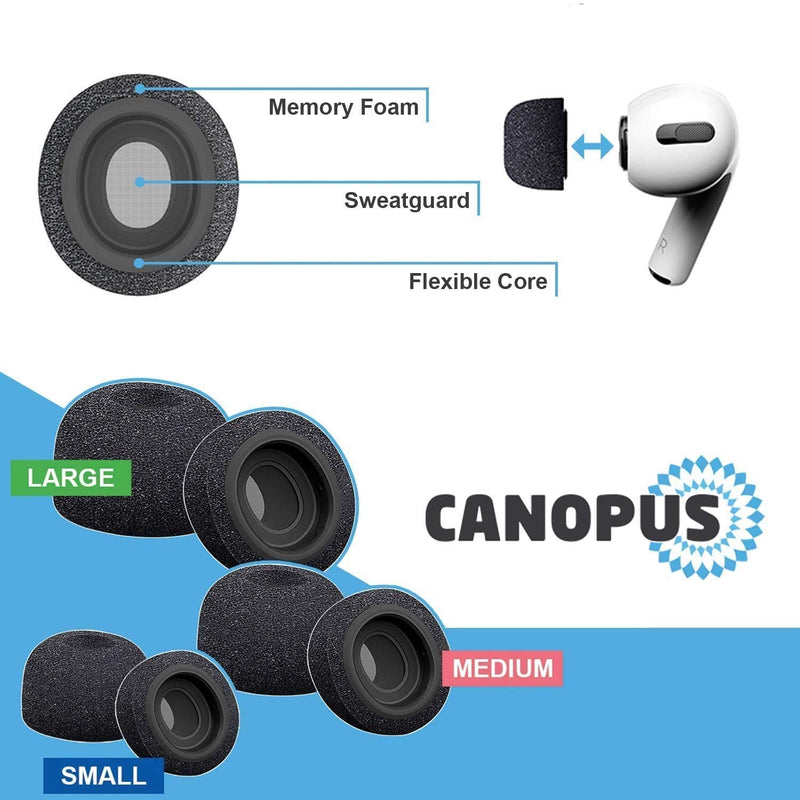 CANOPUS Memory Foam Replacement Earbud Tips, Compatible with AirPods Pro to Avoid Falling Off, 3 Pairs (Small, Medium, Large), Black