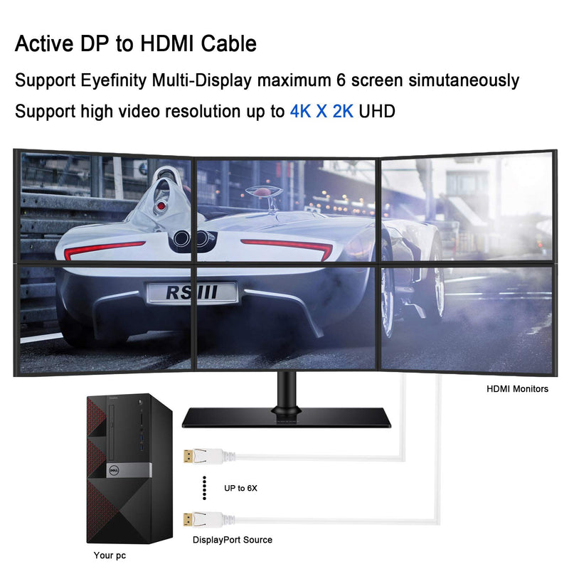 CableCreation Active DP to HDMI Cable(DP1.2), 6ft DisplayPort to HDMI,4K x 2K & 3D Audio/Video, Eyefinity Multi-Screen Support,1.8M / White