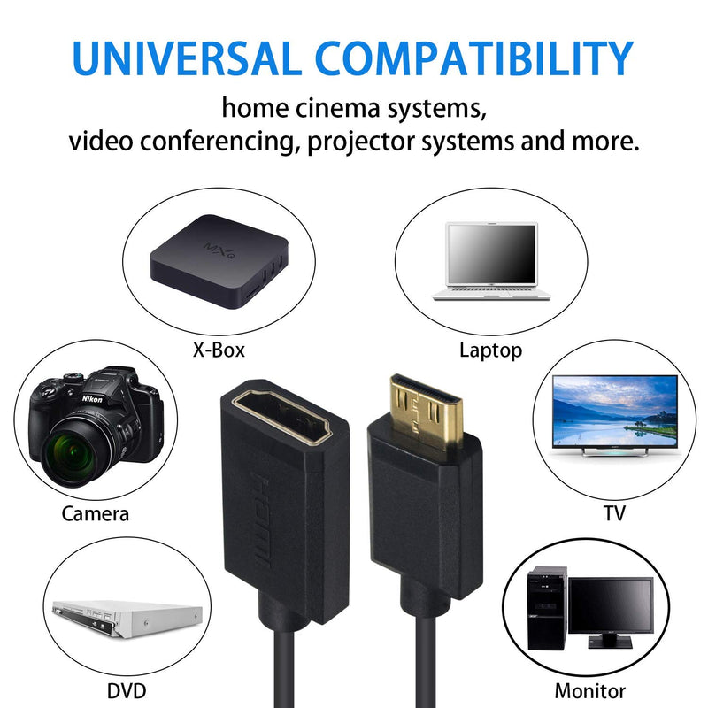 [AUSTRALIA] - Duttek Mini HDMI to HDMI Cable, HDMI to Mini HDMI Coiled Cable, Mini HDMI Male to HDMI Female Adapter Cable Support 1080P Full HD, 3D, for Camera, Camcorder, Laptop, Projector, etc 1.8M/6 Feet Male to Female 1.8M 