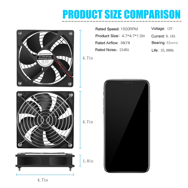 KEYFANCLUB 2-Pack 120mm Fan DC 12V Computer Fan 120mm x120mm x 25mm 2-Pin High Performance Cooling Fan 1500RPM
