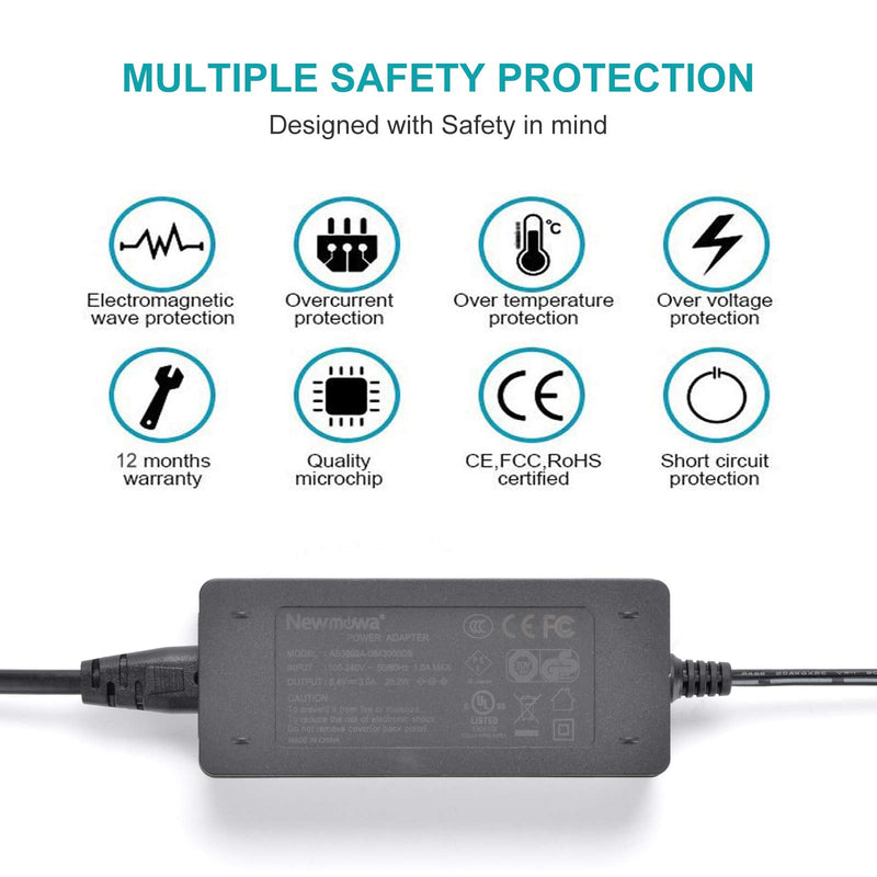 Newmowa NP-FW50 Replacement Dummy Battery AC Power Supply Adapter and DC Coupler Charger Kit for Sony Alpha a7, a7R II, a7m2, a7S II, a5000, a5100, a6000, a6300 Camera