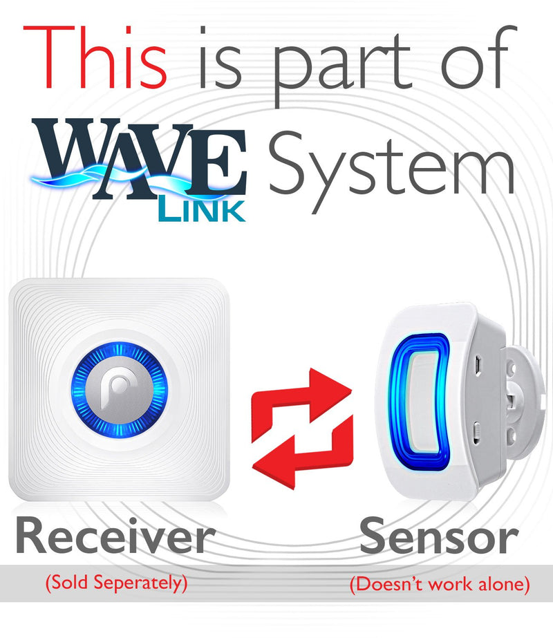 [AUSTRALIA] - Fosmon WaveLink 51054HOM Add-On Door Motion Sensor Unit (No Receiver) - White 