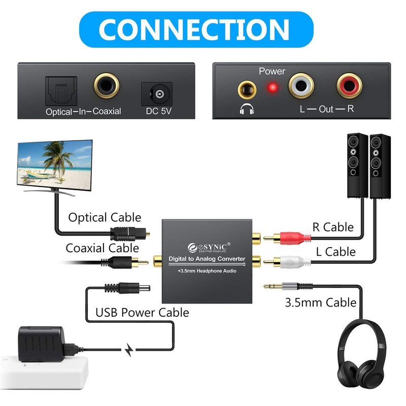 eSynic 192KHz DAC Digital to Analog Audio Converter Digital Optical SPDIF Coaxial to Analog L/R RCA Converter Toslink to 3.5mm Jack Audio Adapter with 1m Optical Cable for HDTV Blu Ray HD DVD TV
