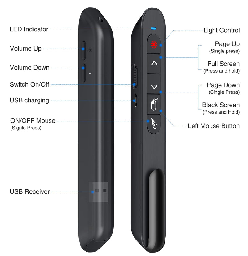 DINOSTRIKE Wireless Presenter Remote with Air Mouse Control, Rechargeable USB Presentation Clicker PPT Pointer RF 2.4GZ PowerPoint Clicker Slide Advancer for Computer Laptop Mac Red Laser