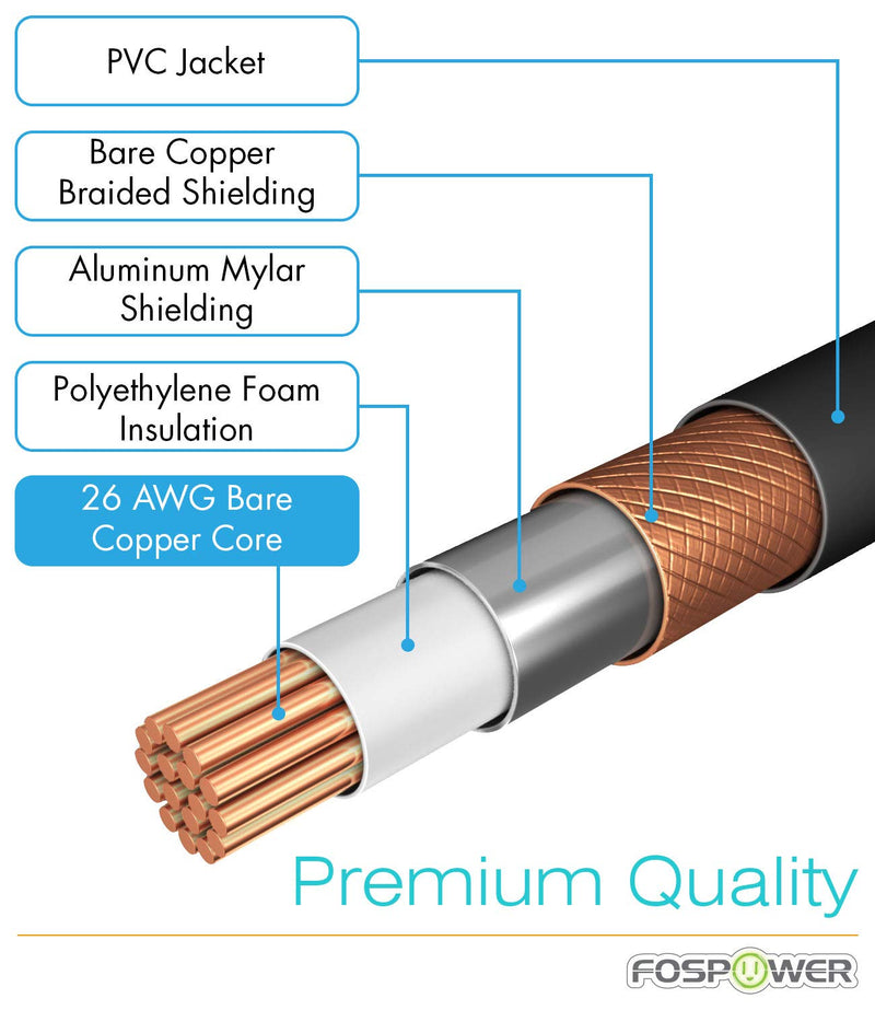 FosPower Y Adapter (8 inch) 2 RCA (Male) to 1 RCA (Female) Stereo Audio Y Adapter Subwoofer Cable (24k Gold Plated) 2 Male to 1 Female Y Splitter Connectors Extension Cord