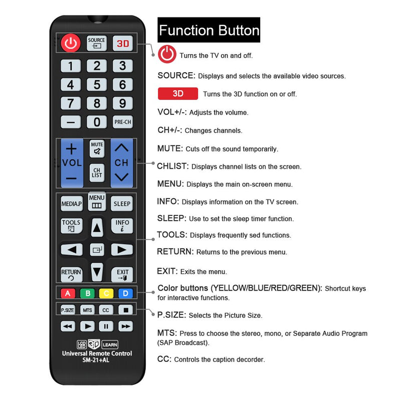 Gvirtue Universal Remote Control Compatible Replacement for Samsung TV/ 3D/ LCD/LED/HDTV AA59-00666A BN59-01178W BN59-01199F AA59-00638A AA59-00637A AA59-00594A AA59-00600A AA59-00582A