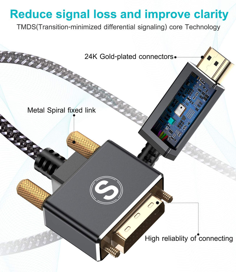 HDMI to DVI Cable 10ft [1080P Full HD],Sweguard HDMI to DVI Adapter Bi-Directional DVI-D Male to HDMI Male Gold Plated Nylon Braided High Speed Cable with PS4,PS3,PC,Laptop,Monitor,TV,Projector-Grey grey