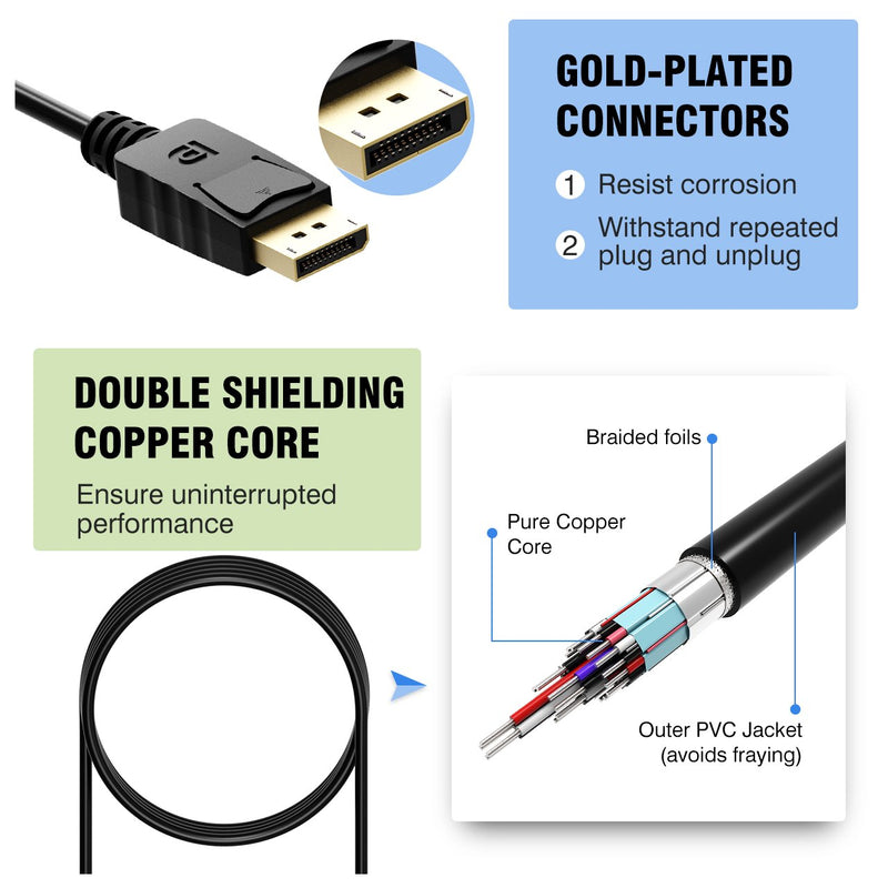 VicTsing DisplayPort (DP) to HDMI Cable Upgraded, Gold Plated DP to HDMI Cable (6 Feet/1.8M),Compatible with PC, Laptop,Monitor, and Most Brand