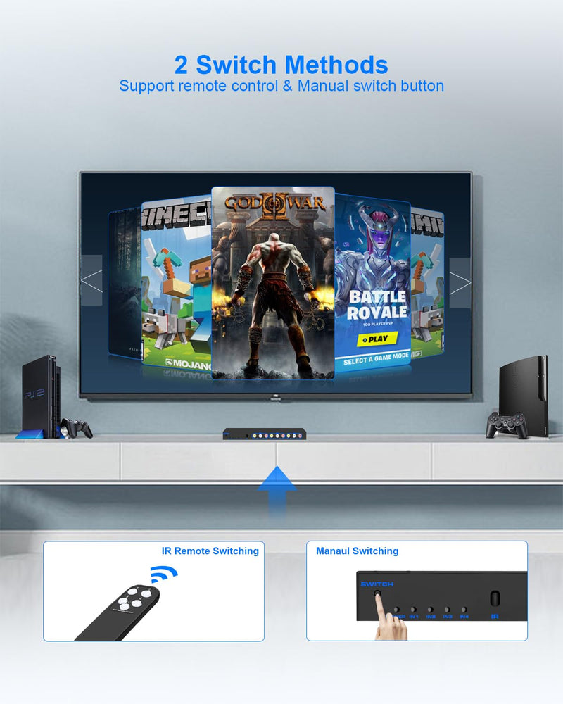 RCA Switch Box 4 in 3 Out: 4 Way AV Splitter 3 Output with Remote Control for Audio Video Distribution, RCA Splitter Switcher Composite Video L/R Audio Selector Box for DVD STB Game Consoles