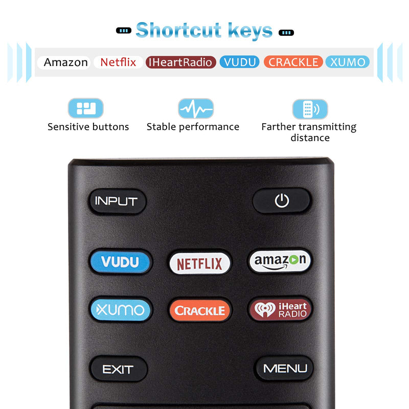 YOSUN Universal Remote Control for Vizio-Smart-TV-Remote All Vizio LCD LED HDTV TVs