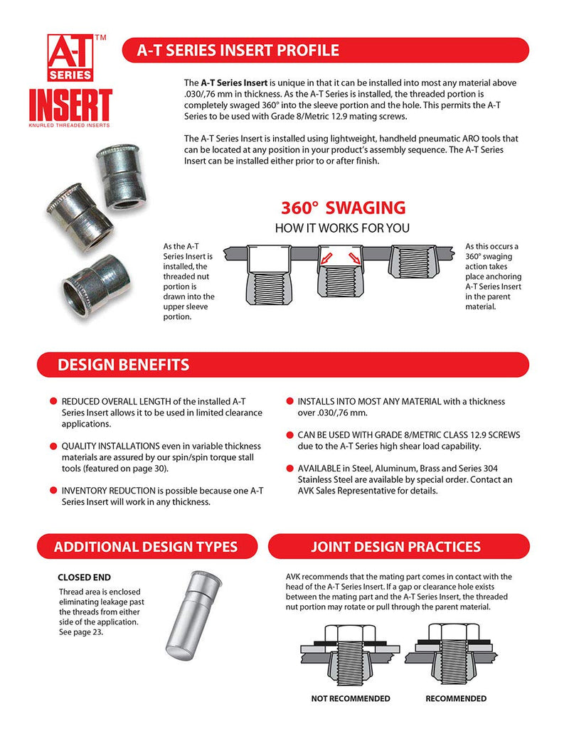 AVK Industrial ATA2-350 at-Series Insert, M3-0.50, Silver