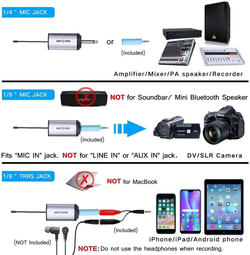 [AUSTRALIA] - Wireless Headset Lavalier Microphone System NASUM Wireless Lapel Mic with Bodypack Transmitter for iPhone, DSLR Camera, YouTube, Podcast, Vlog, Church, Interview, Teaching, PA Speaker, Video Recording 