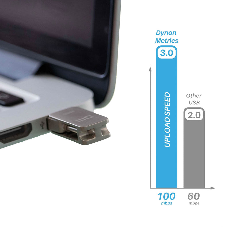 [AUSTRALIA] - Dynon Metrics USB to USB C 32GB Flash Drive – 2 in 1 Type C USB with Ultra-Fast Transfer Speed – Machined Alloy Casting USB Memory Stick – Compatible with Smartphone, Laptop, PC 