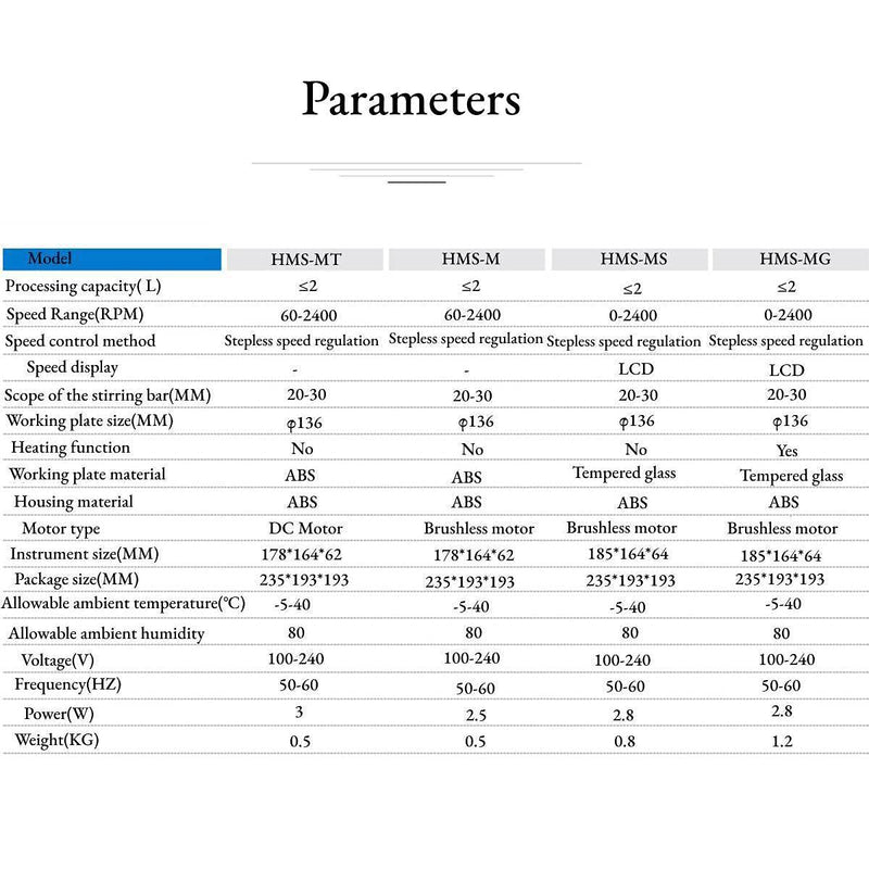 +UXI Mini Magnetic Stirrer Mixer Maximum Processing Capacity 3L Speed Range 60-2400rpm with Magnetic Stirrer Bar