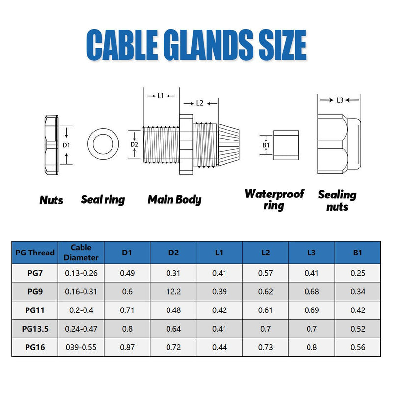 Hilitchi 30 Piece Nylon Plastic Adjustable 3.5-13mm Waterproof Cable Connector Cable Glands Joints Cable Gland - PG7, PG9, PG11, PG13.5, PG16 (Gray-30pcs) Gray-30pcs