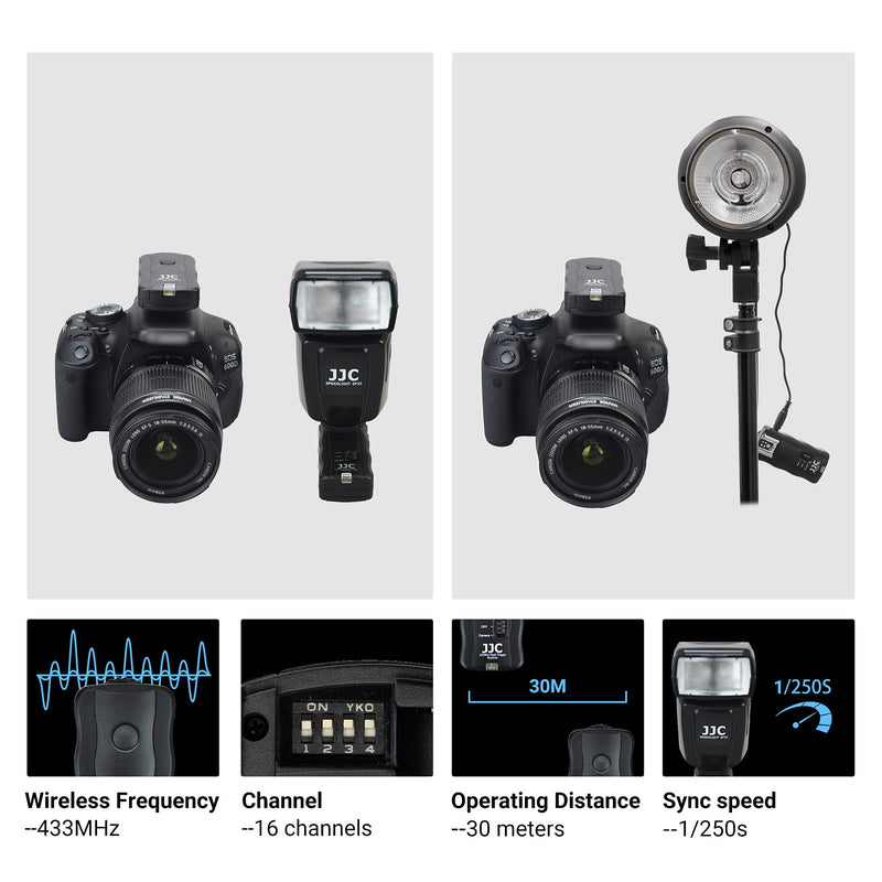 JJC 3-in-1 Wireless Flash Trigger & Shutter Remote Control with Two Receivers Kit for Nikon D850 D500 D5 D810 D810A D800 D700 D4s D4 D3 D3s D3X and Other Nikon Camera with 10-Pin Connector With Cable Replaces Nikon MC-30