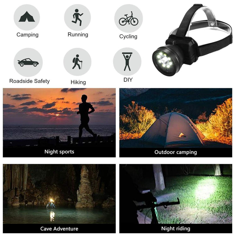 Headlamp Body Camera Built-in 32GB Memory Card with Audio, 1080P Wearable Body Mounted Camera Rechargeable IPX4 Waterproof Night Visionfor, Camping, Hiking, Fishing. (BLack-32GB) BLack-32GB