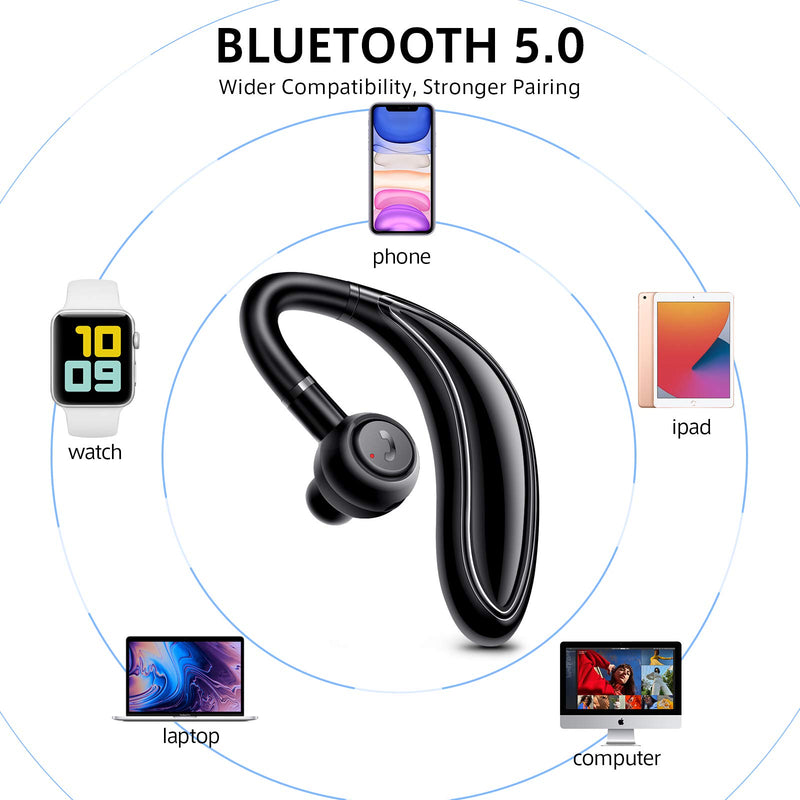 Bluetooth Earpiece for Cell Phone, Timmkoo S60 Single Ear Hands-Free Wireless Bluetooth Headset with Mic Apt-X CVC8.0 for iPhone, Samsung, Android, PC, Laptop, Tablet, TVs (Black) Gun-Black