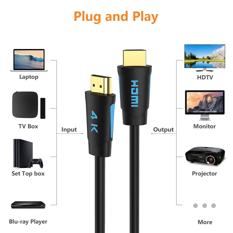 4K HDMI Cable 5ft,TESmart HDMI 2.0 High Speed 18Gbps Cable Supports 3D 4K@60Hz True HD Dolby 7.1 ARC HDCP 2.2 Compatible with UHD TV, PS5, PS4, Blu-ray, PC, Projector, Monitor（1.5m/5ft)