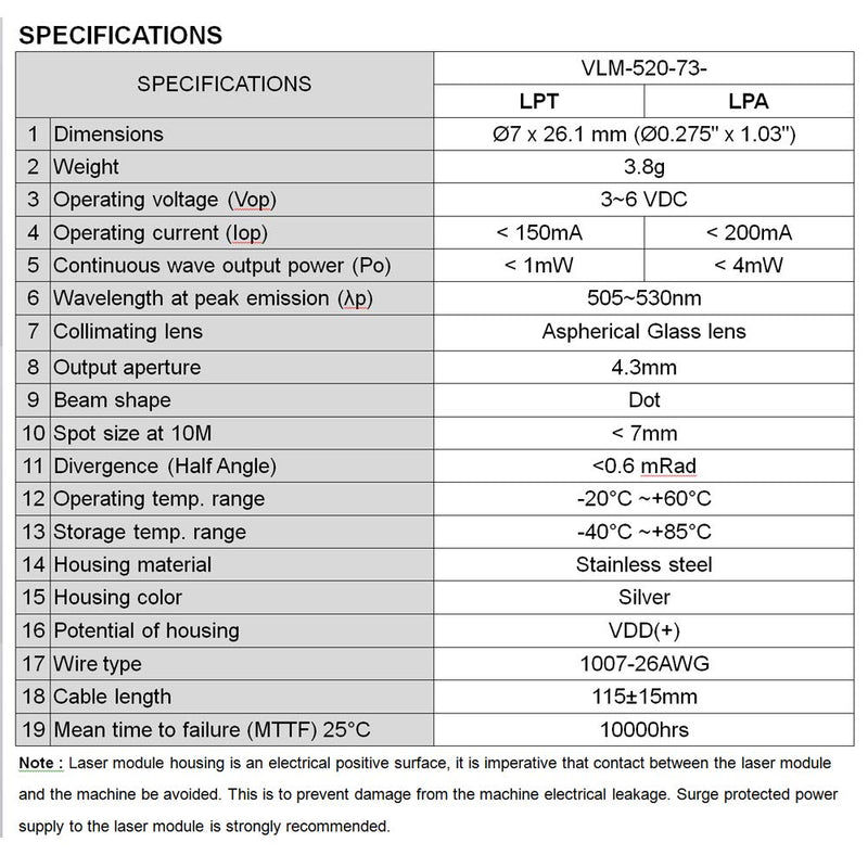 Quarton Laser Module VLM-520-73 LPT (Direct Green DOT Laser Module, 3~6V)