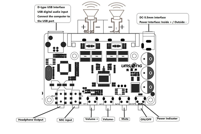 [AUSTRALIA] - KNACRO Digital Power Amplifier Board 220W Stereo With USB Sound Card/DAC 