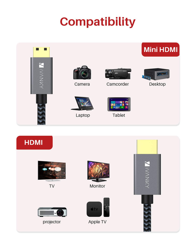 Mini HDMI to HDMI Cable, Ivanky High Speed 4K 60Hz Male to Male HDR HDMI 2.0 Adapter,Compatible with Sony HDR-XR50, Nikon Z6 Canon EOS RP/EOS R/EOS 7D Mark II / XA40,Lenovo Thinkpad Yoga, 6 ft