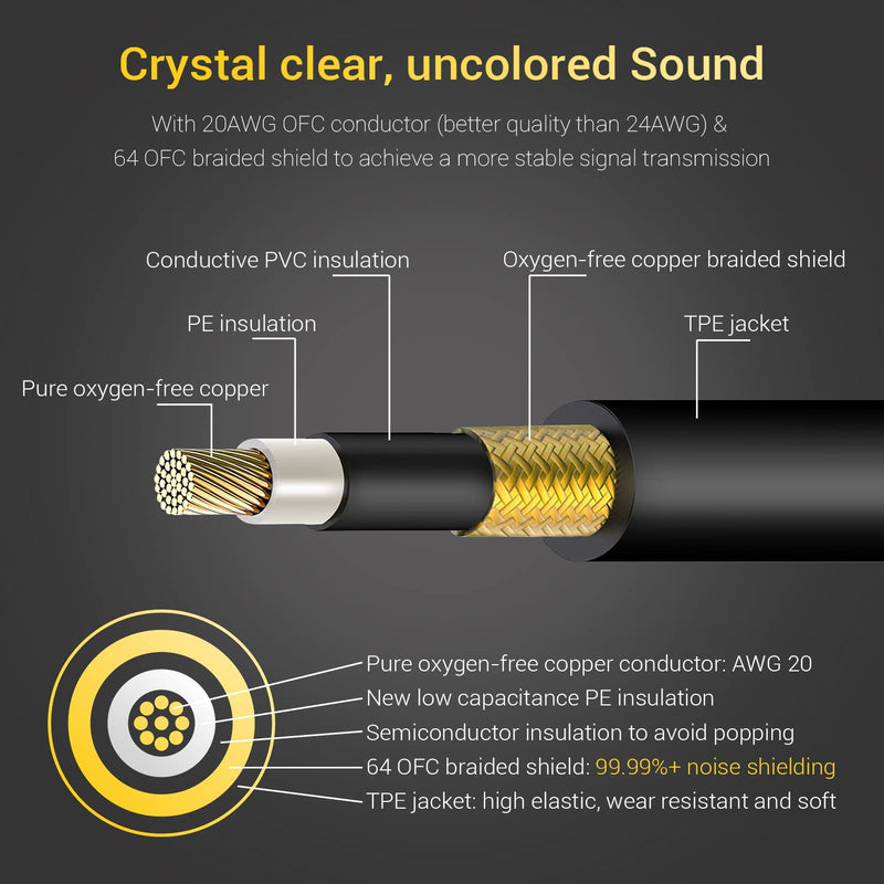 PKNJD Guitar Cable 10FT 1/4 Inch Straight Instrument Cable Or Right Angle 1/4 Inch TS to Straight 1/4 Inch TS Electric Guitar and Bass,Pro Audio Cable (Straight)