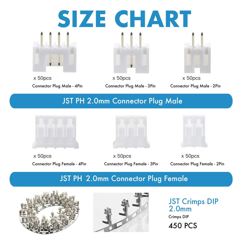 750 Pieces 2.0mm JST-PH JST Connector Kit. 2.0mm Pitch Female Pin Header, JST PH - 2/3 / 4 Pin Housing JST Adapter Cable Connector Socket Male and Female, Crimp DIP Kit. JST-PH2.0 PH 2P/3P/4P