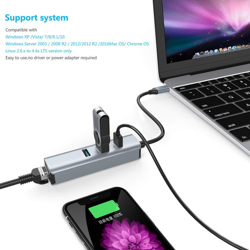 USB C to Ethernet Adapter,Vilcome RJ45 to USB C Thunderbolt 3/Type-C Gigabit Ethernet LAN Network Adapter, Compatible for MacBook Pro 16'' 2019/2018/2017, MacBook Air